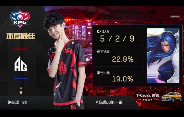 S1Mon 离开 EDward Gaming