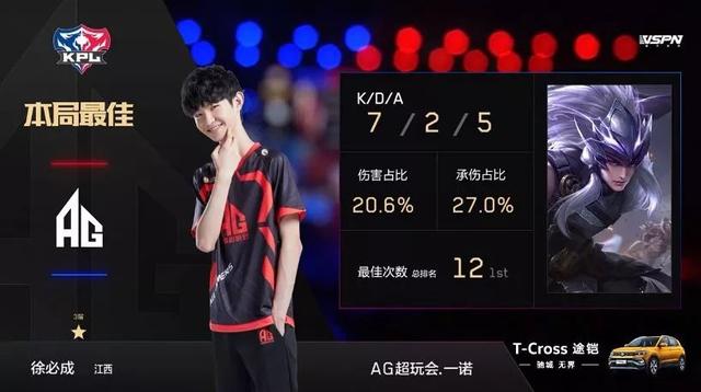 卡位第一条