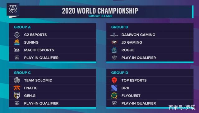 电竞入奥有望？法国总统表示2024年巴黎奥运会会尽力