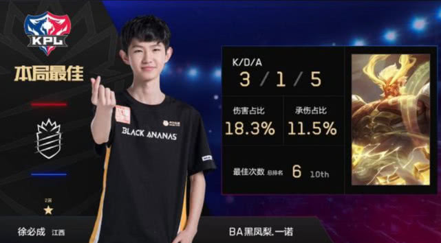 发阵容的