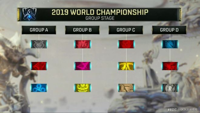 双雄出征：Tidebound与XG将代表中国出战9月4日德国汉堡TI14