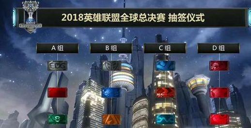 成本路