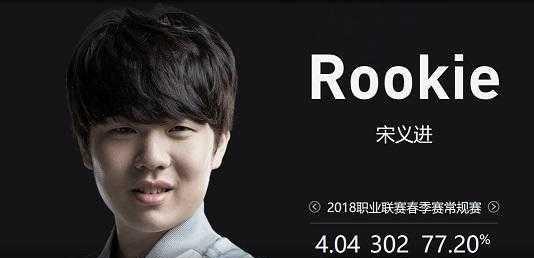 FUT Esports 和 Team Heretics 晋级 VCT 2025：EMEA Kickoff 半决赛